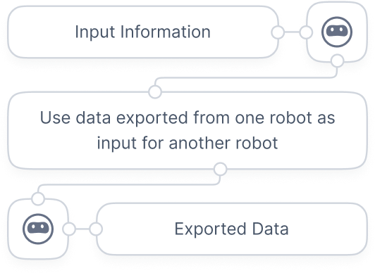 Deep scraping across website pages and subpages