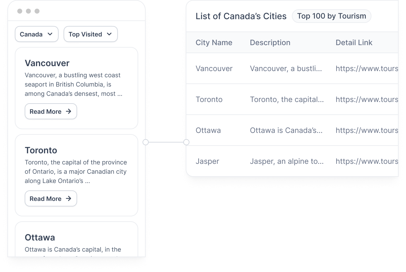 Browse AI, AI assistant